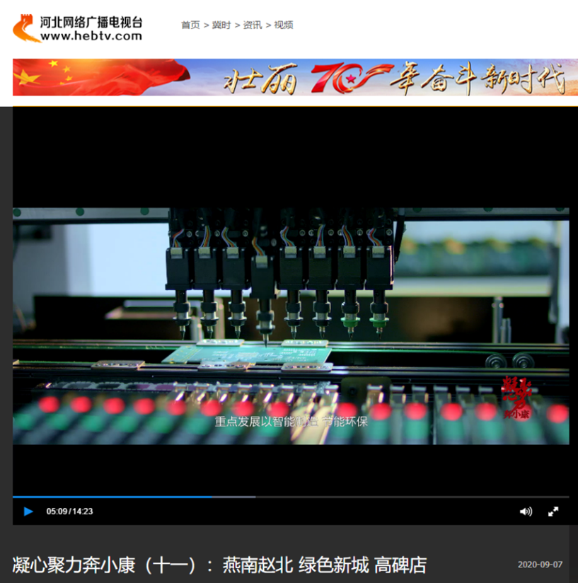 光網卡
