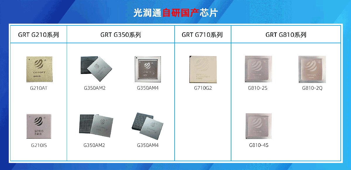 國產(chǎn)化芯 國產(chǎn)化芯