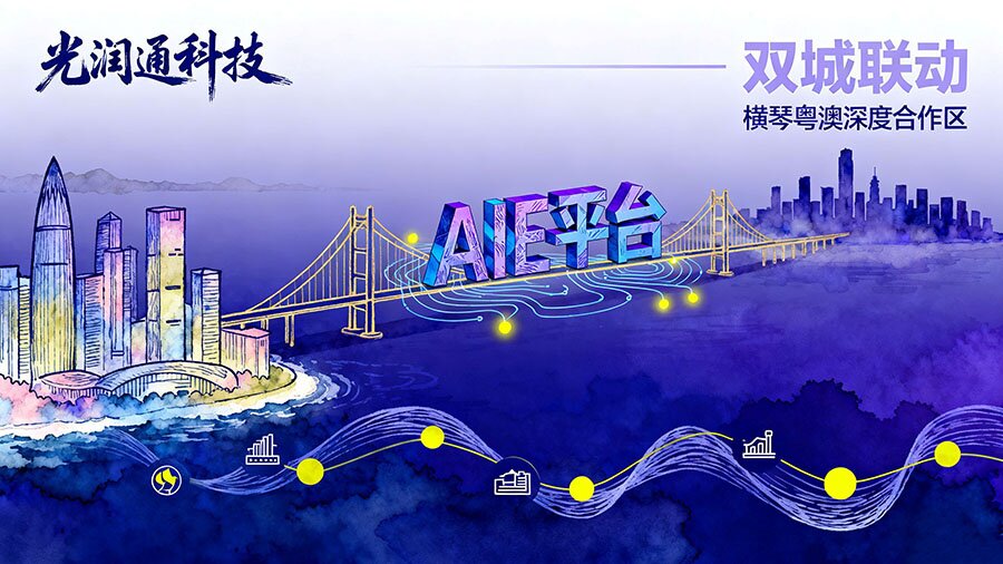 AIE博覽會(huì) AIE博覽會(huì)