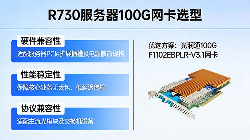 戴爾PowerEdge R730服務(wù)器100G網(wǎng)卡選型推薦及實測分析(圖1) 圖片1(1).jpg