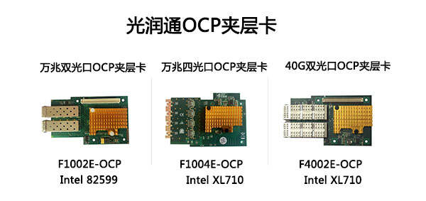 光潤(rùn)通OCP夾層卡：結(jié)構(gòu)不同，效能更好(圖1)