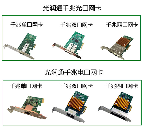 千兆網卡
