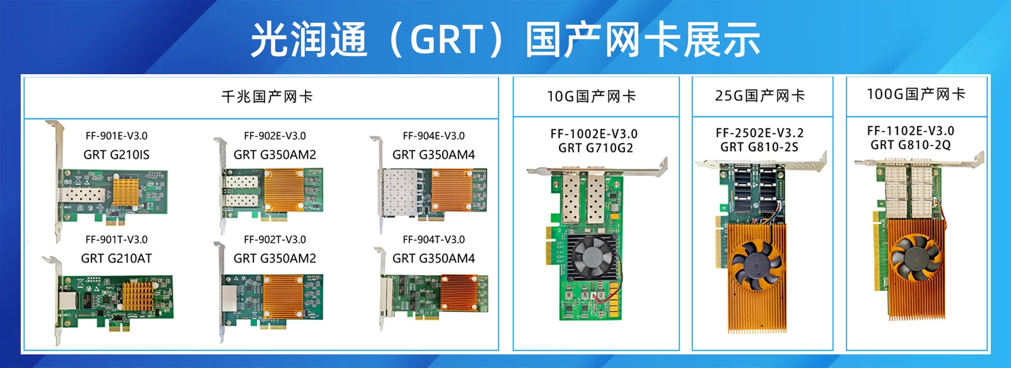 國(guó)產(chǎn)化網(wǎng)卡