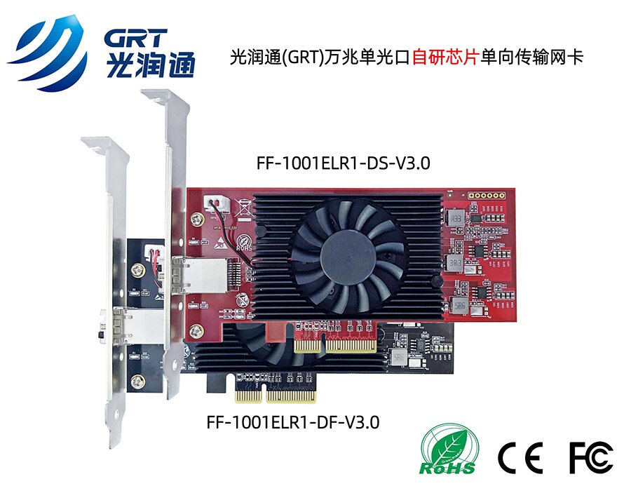 單向傳輸網(wǎng)卡 單向傳輸網(wǎng)卡